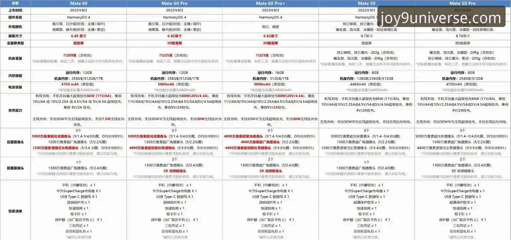 九游社区论坛对比 九游社区论坛对比完整指南:从技术角度分析五大功能模块的差异