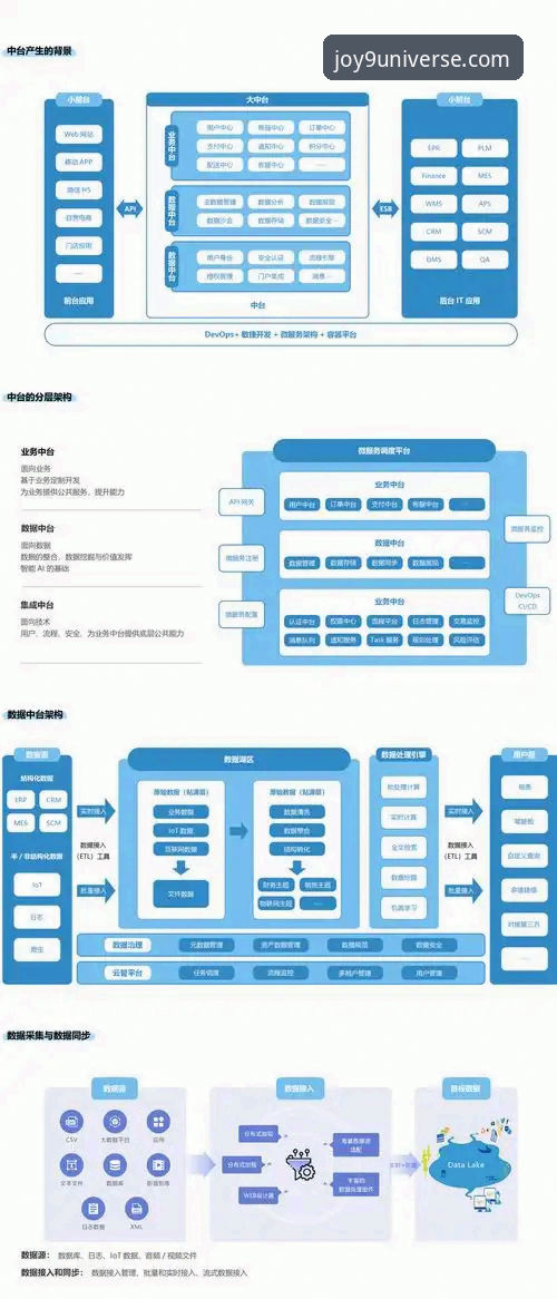 九游官网登录页面的3大核心功能解析：从技术角度对比不同登录方案