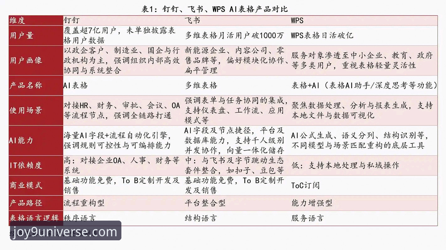 九游社区论坛对比完整指南:从技术角度分析五大功能模块的差异