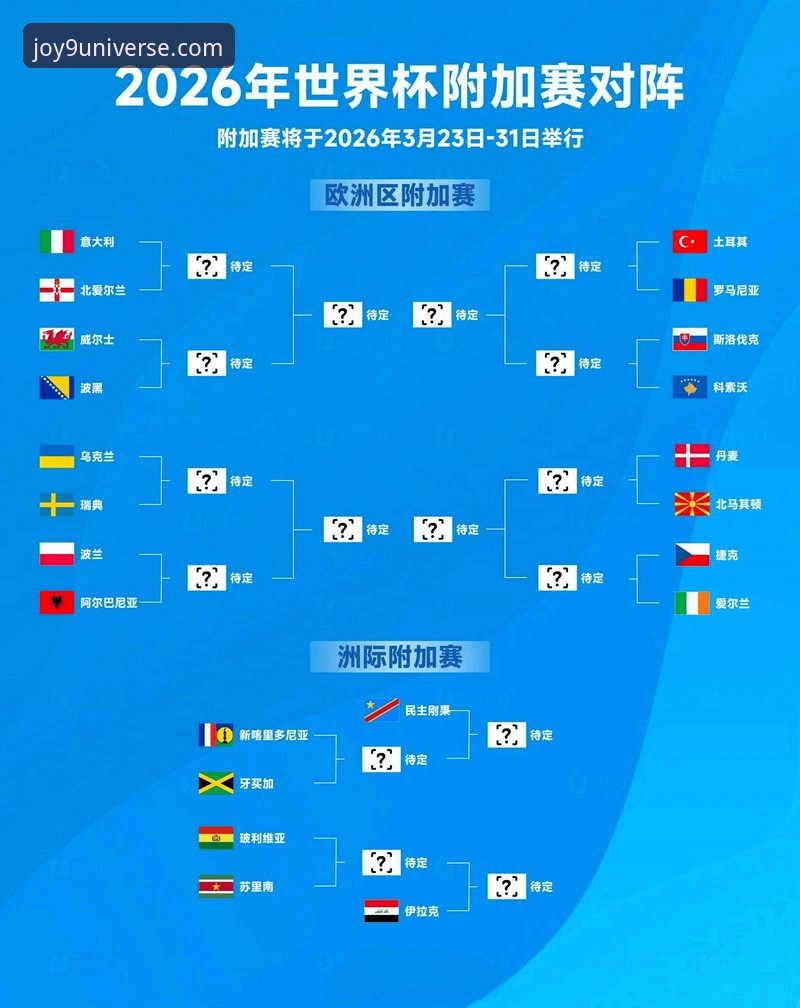 4场生死战改写世界杯版图:从欧洲附加赛看3大创新战术与九游社区互动新玩法